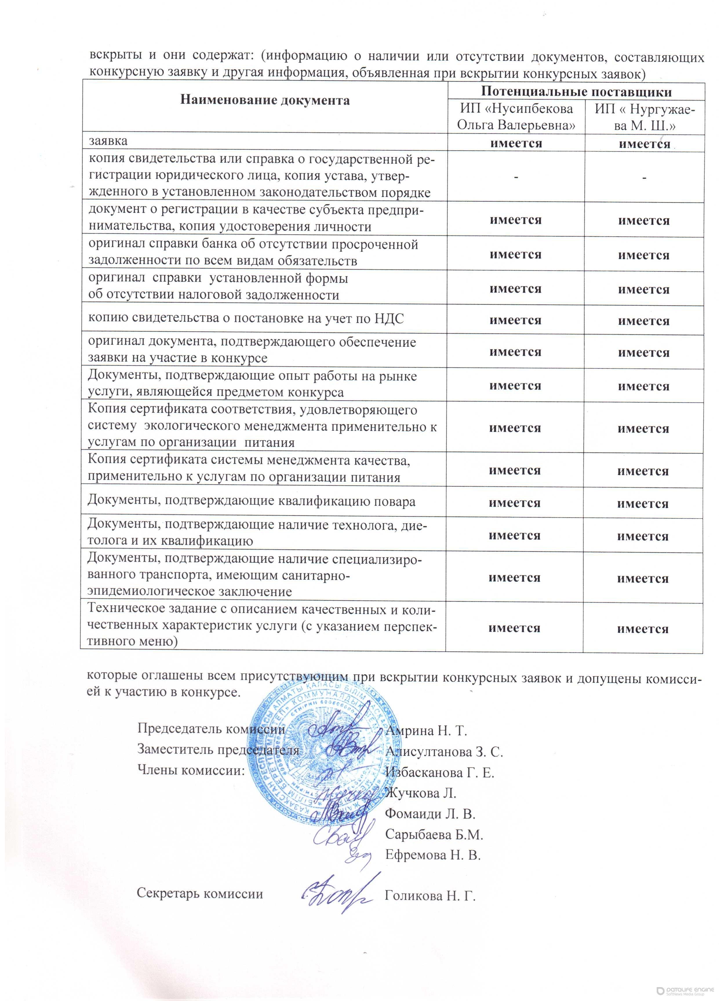 Протокол вскрытия конвертов конкурса по выбору поставщика