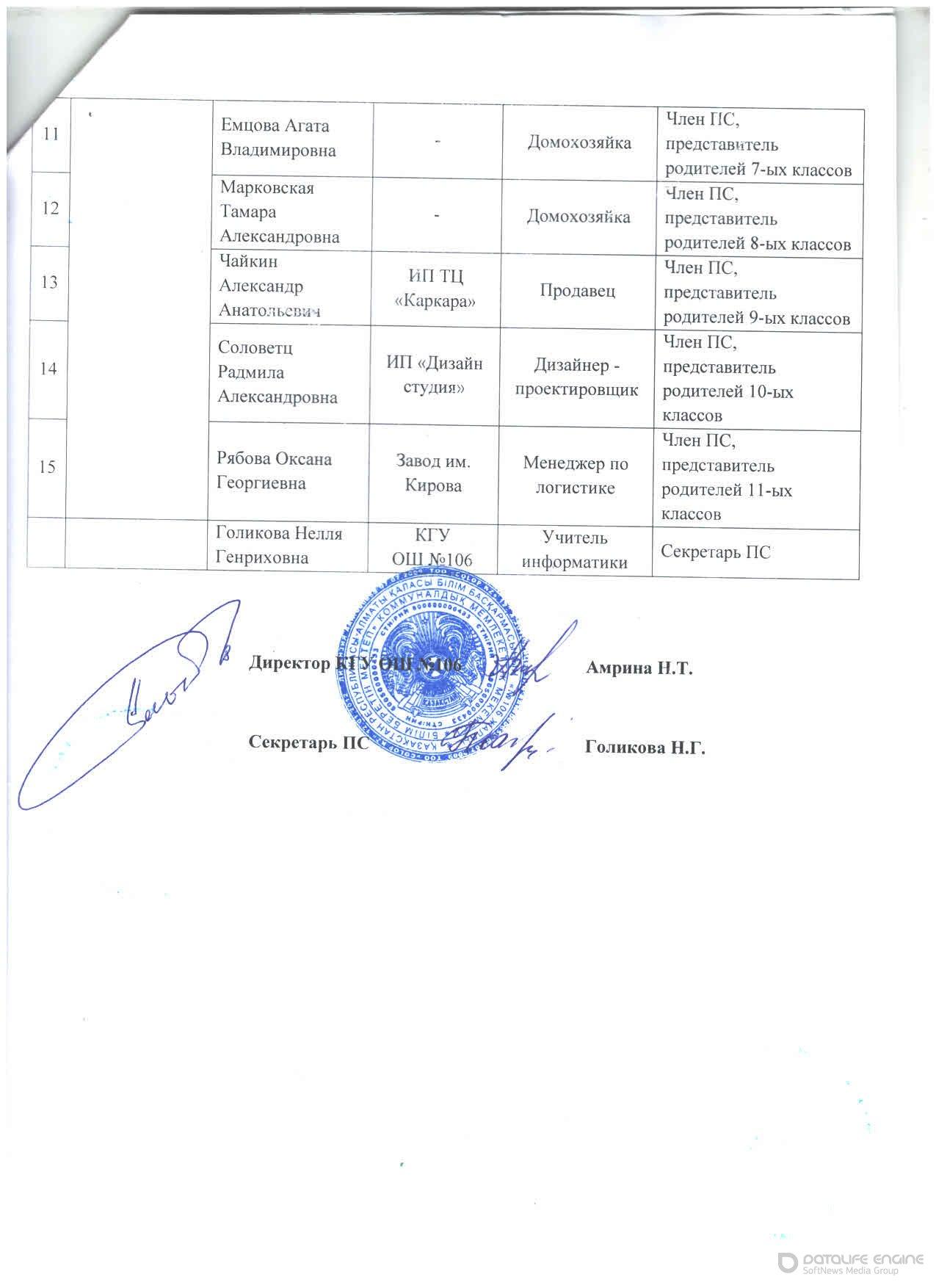 Состав попечительского совета