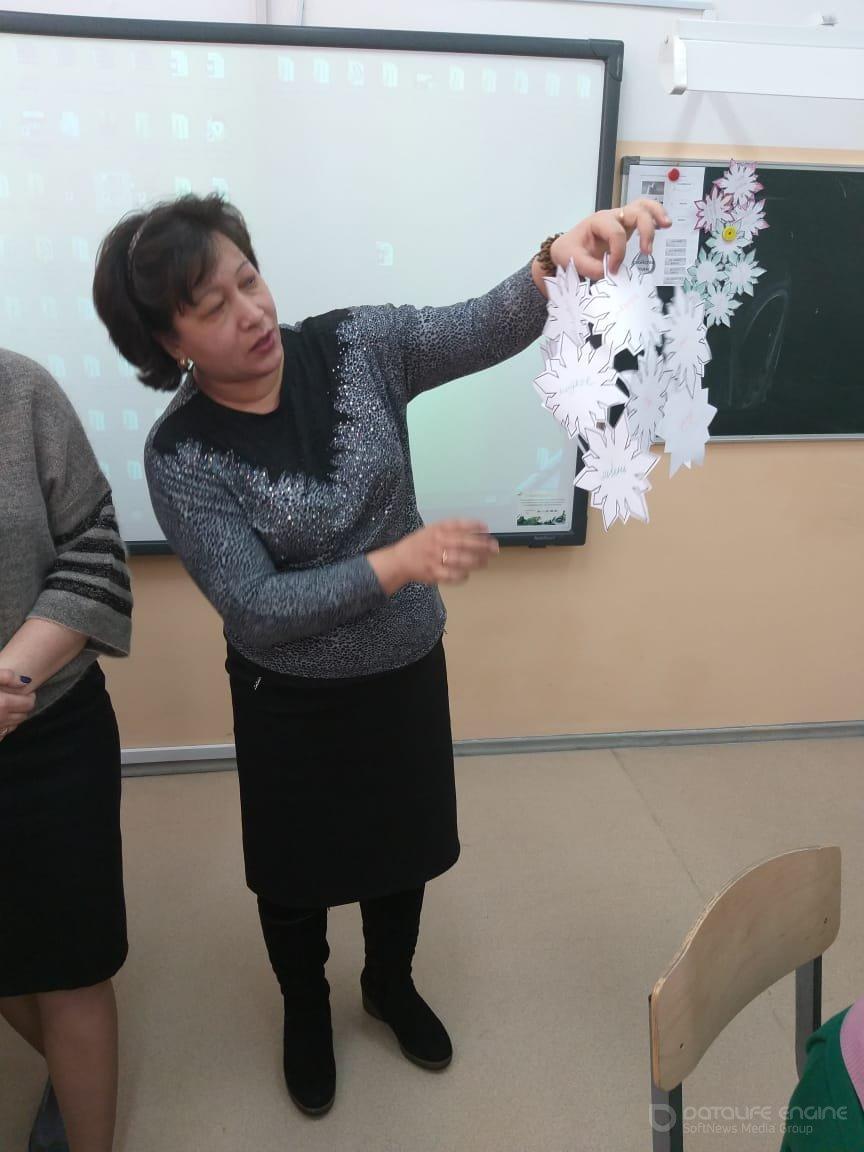 Педсовет 