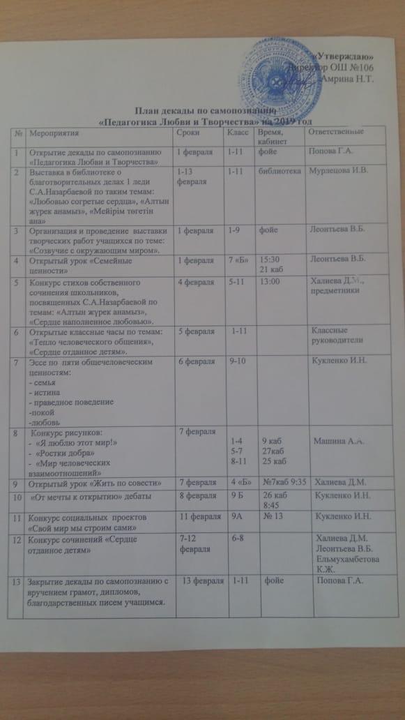 Открытие декады по самопознанию