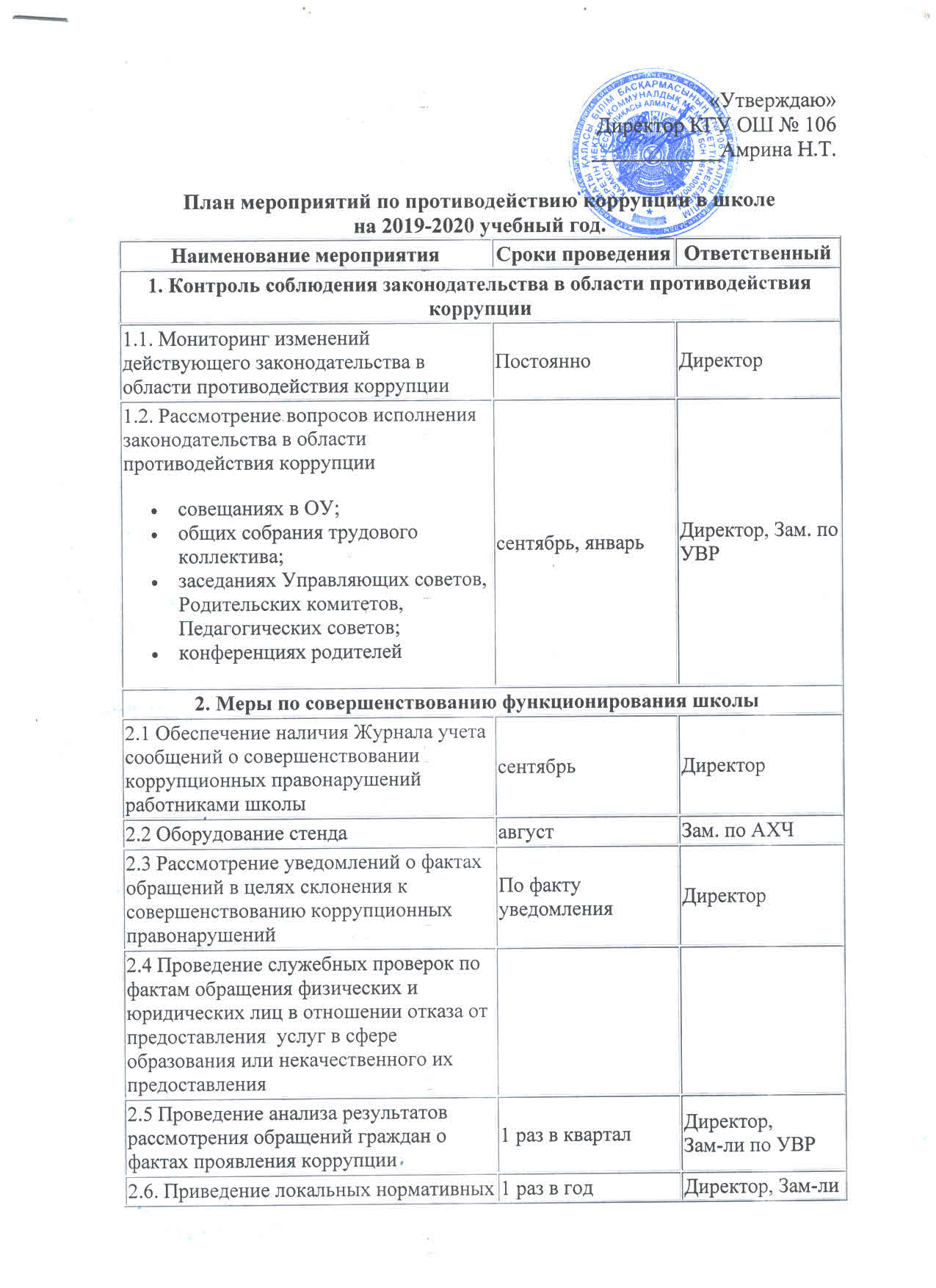 Мектептегі сыбайлас жемқорлыққа қарсы іс-қимыл жөніндегі 2019-2020 жылдарға арналған іс-шаралар жоспары/ План мероприятий по противодействию коррупции в школе на 2019-2020 год
