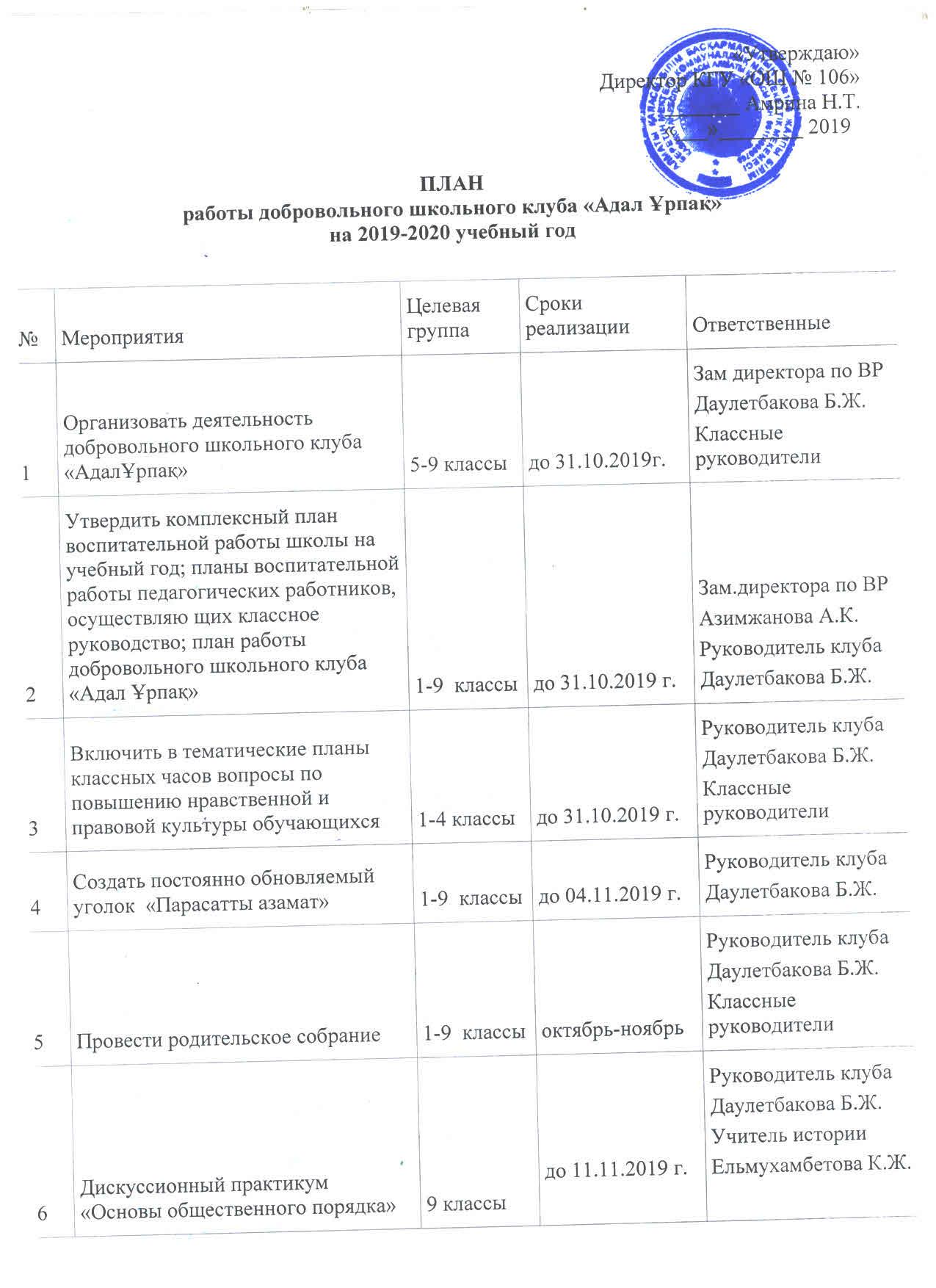 "Адал Ұрпақ" ерікті мектеп клубының 2019-2020 жылдарға арналған жұмыс жоспары/План работы добровольного школьного клуба "Адал Ұрпақ" на 2019-2020 год