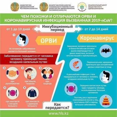Назар аударыңыз, маңызды ақпарат/ Внимание,важная информация