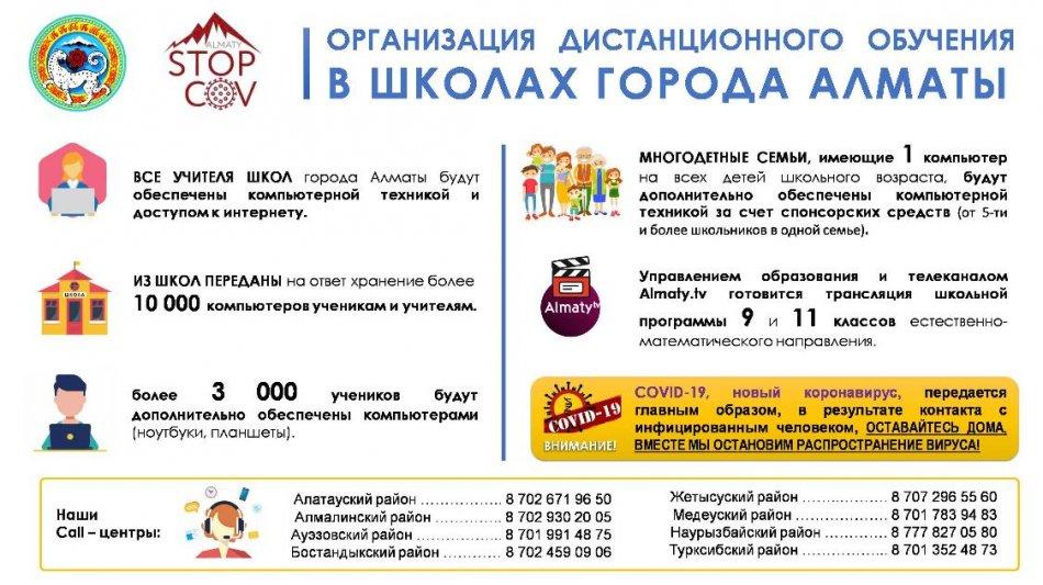 Ақпарат/ Информация