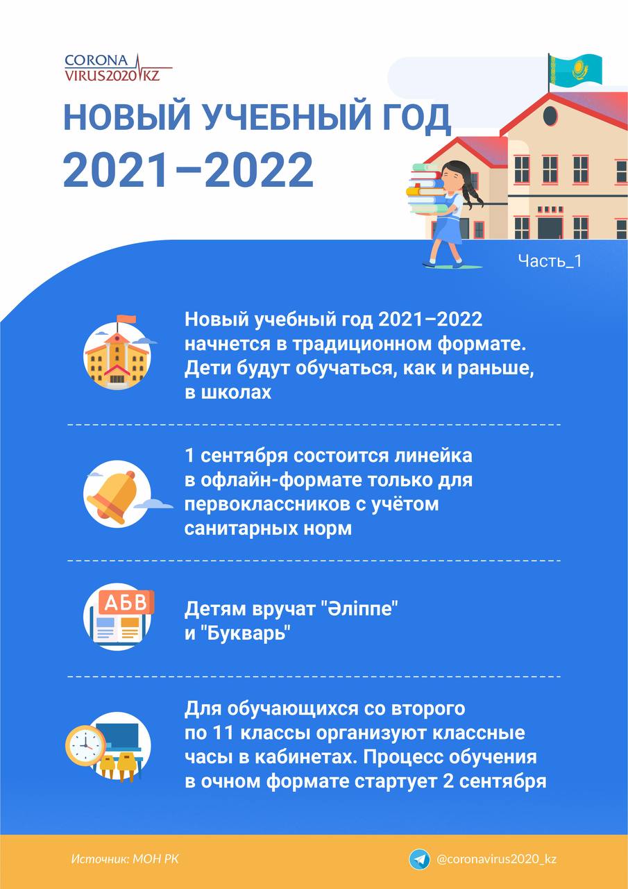 Жаңа 2021-2022 оқу жылы / Новый учебный год 2021-2022