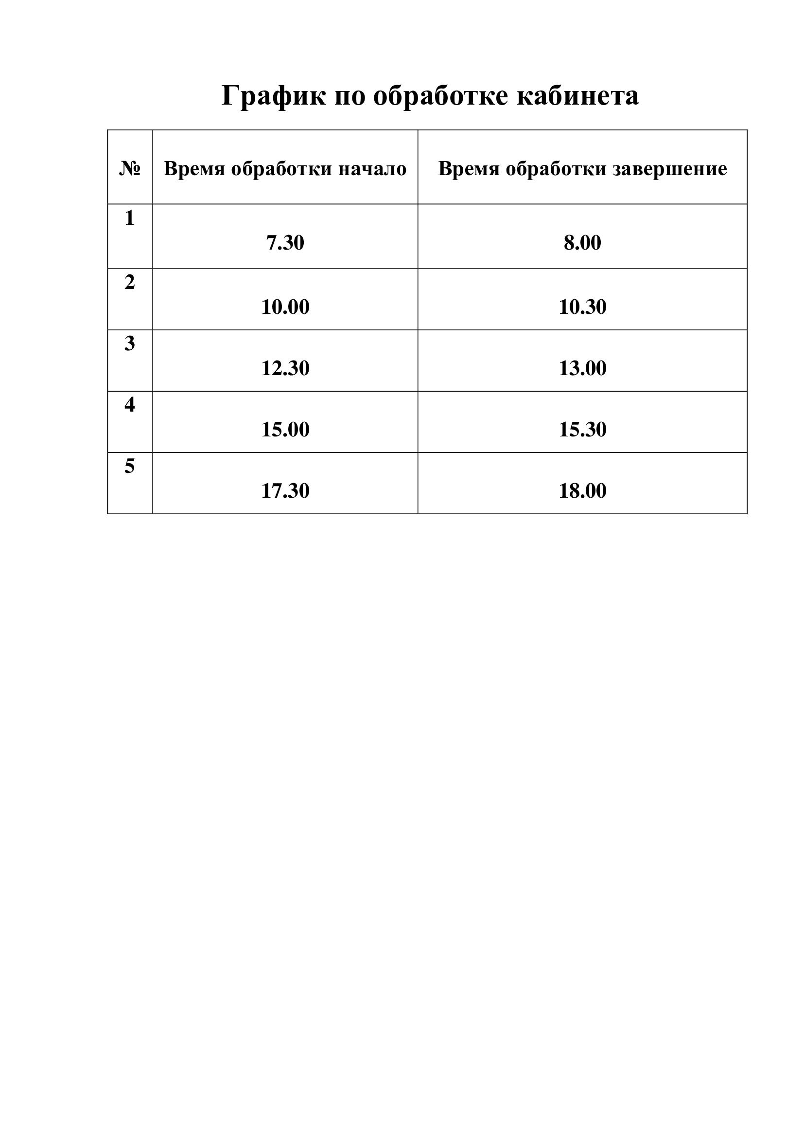 Кабинетті өңдеу кестесі\ График по обработке кабинета