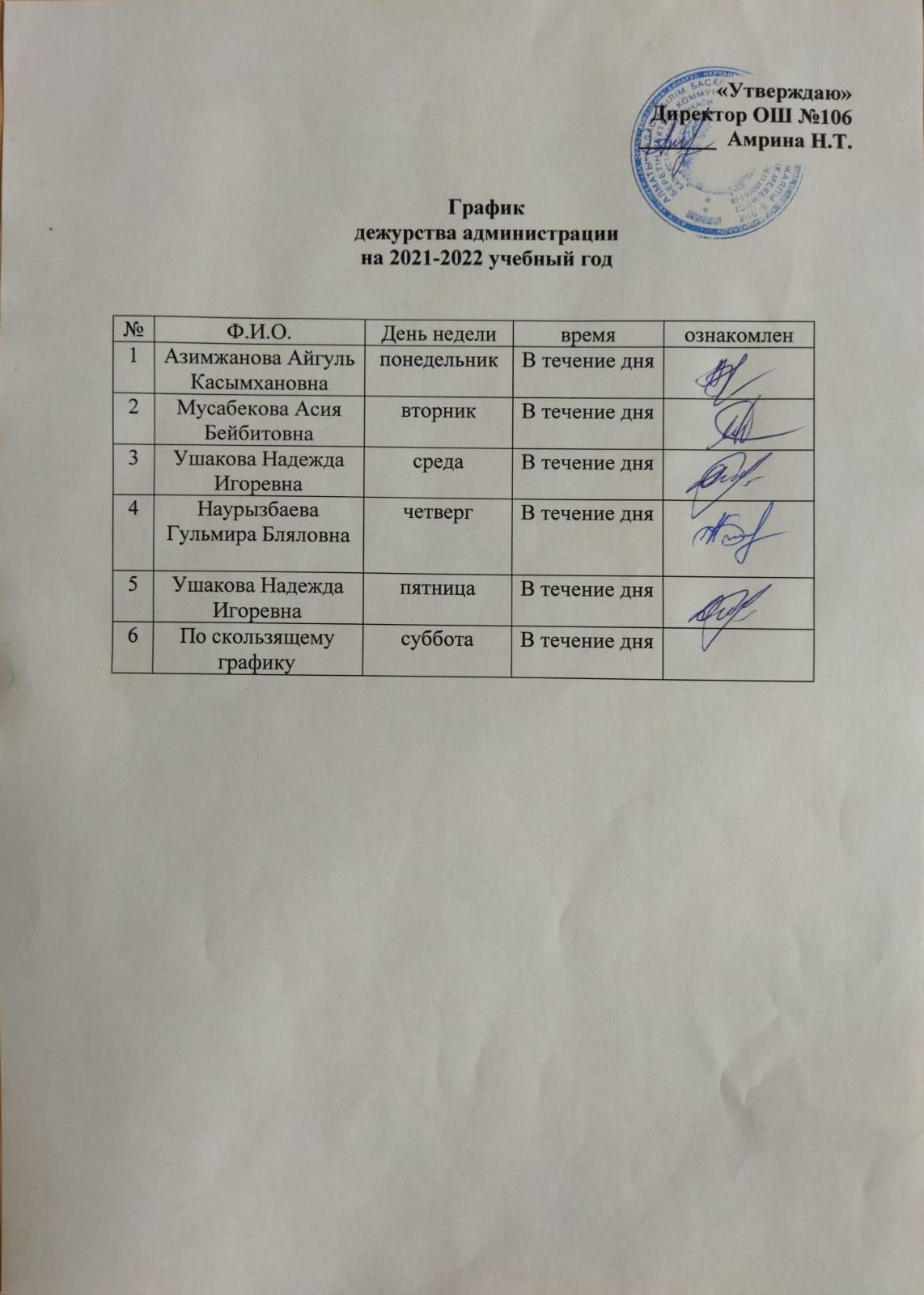 Әкімшіліктің 2021-2022 оқу жылына арналған кезекшілік кестесі/ График дежурства администрации на 2021-2022 учебный год