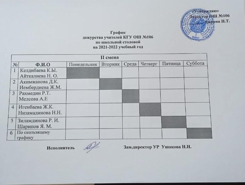 021-2022 оқу жылына арналған мектеп асханасы бойынша № 106 ЖББМ КММ мұғалімдерінің кестесі/ График учителей КГУ ОШ № 106 по школьной столовой на 2021-2022 учебный год