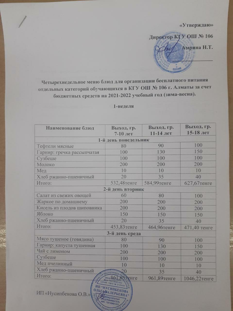 2021-2022 оқу жылына (қыс-көктем)бюджет қаражаты есебінен Алматы . Четырехнедельное меню блюд для организации бесплатного питания отдельных категорий обучающихся в КГУ ОШ № 106 г. Алматы за счет бюджетных средств на 2021-2022 учебный год (зима-весна)