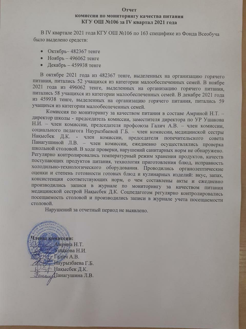 Отчет комиссии по мониторингу качества питания КГУ ОШ №106 за IV квартал 2021 года