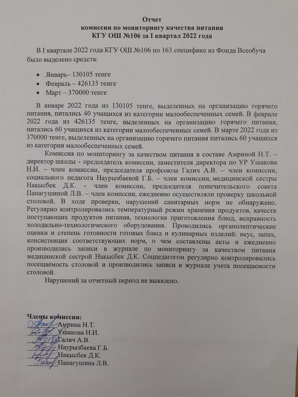 Отчет комиссии по мониторингу качества питания КГУ ОШ №106 за I квартал 2022 года