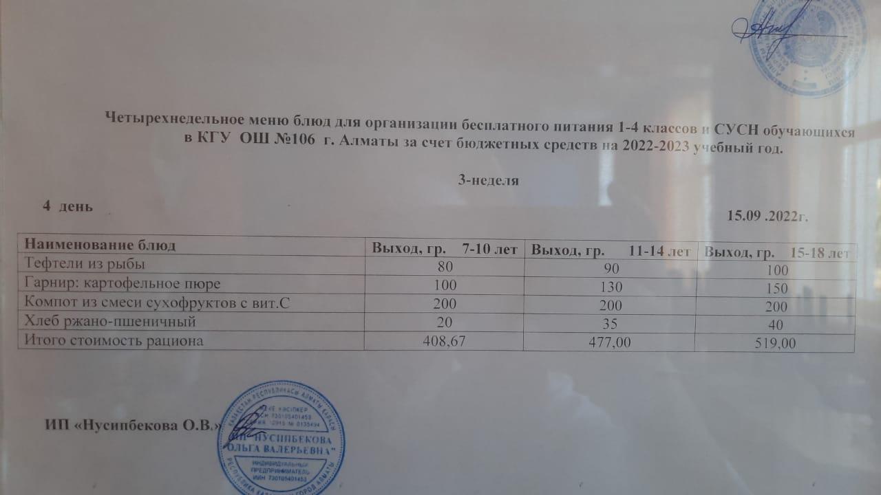 Ас мәзір-15.09.2022. Меню-15.09.2022