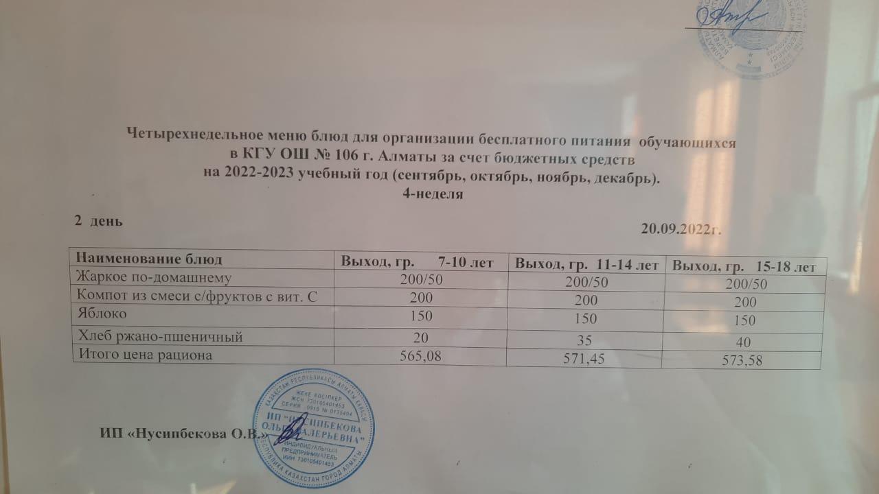 Ас мәзір-20.09.2022. Меню-20.09.2022