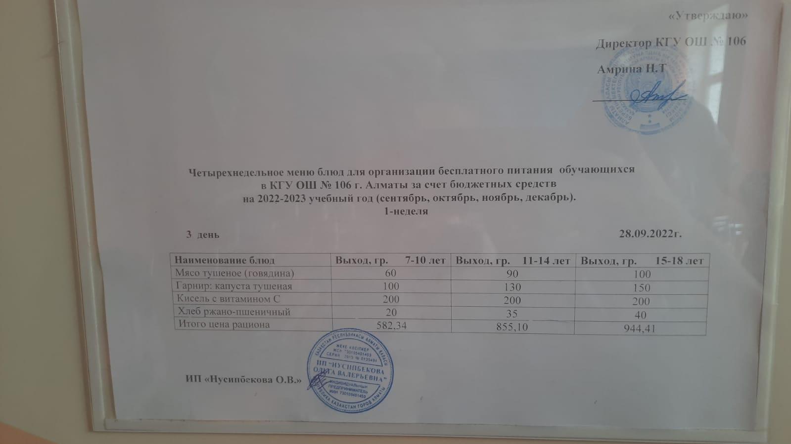 Ас мәзір-28.09.2022. Меню-28.09.2022