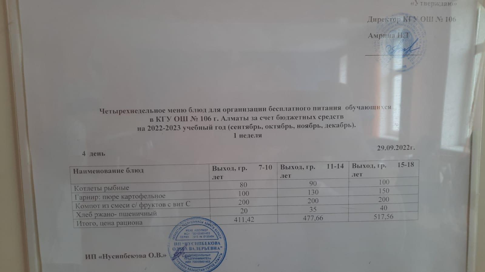 Ас мәзір-29.09.2022 Меню-29.09.2022