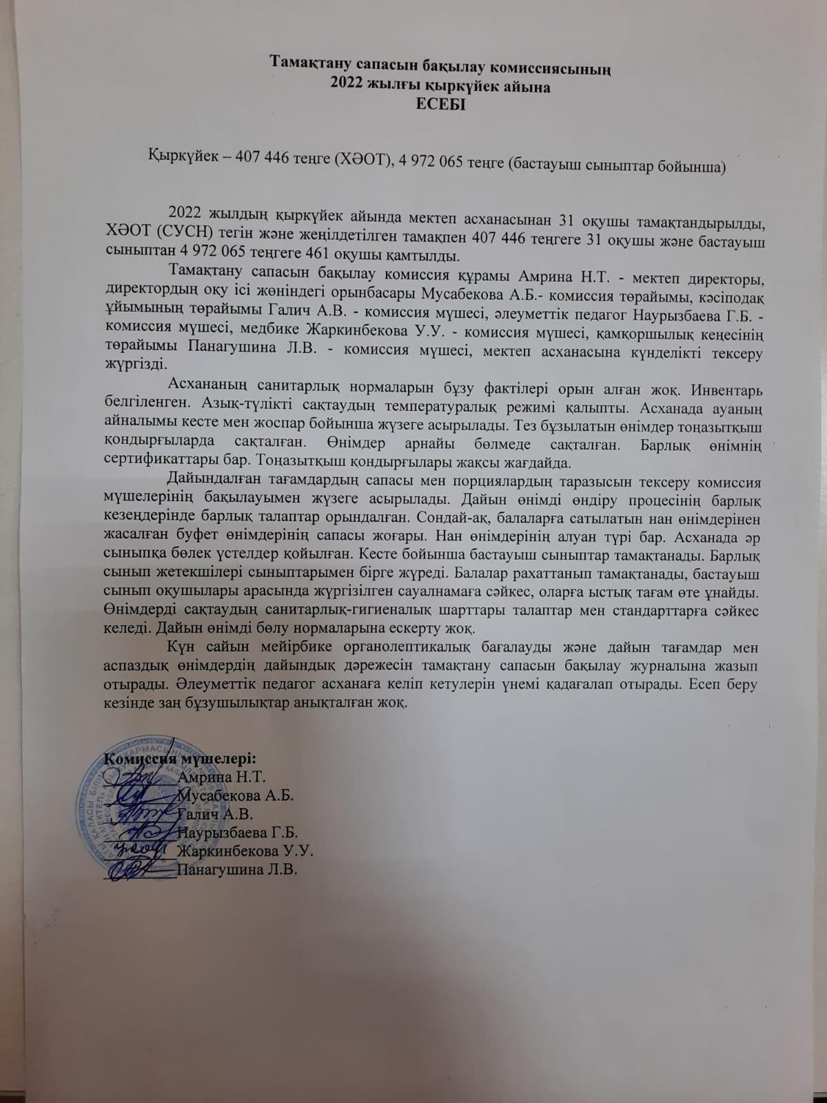 Тамақтану сапасын бақылау комиссиясының 2022 жылғы сентябрь айына ЕСЕБІ