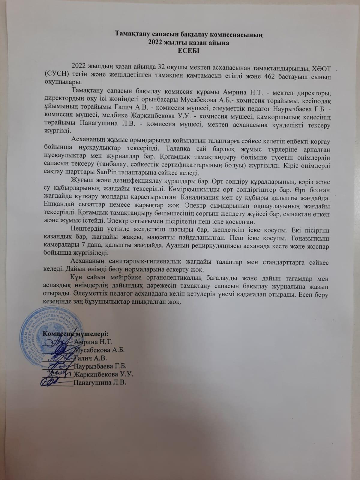 Тамақтану сапасын бақылау комиссиясының 2022 жылғы октябрь айына ЕСЕБІ