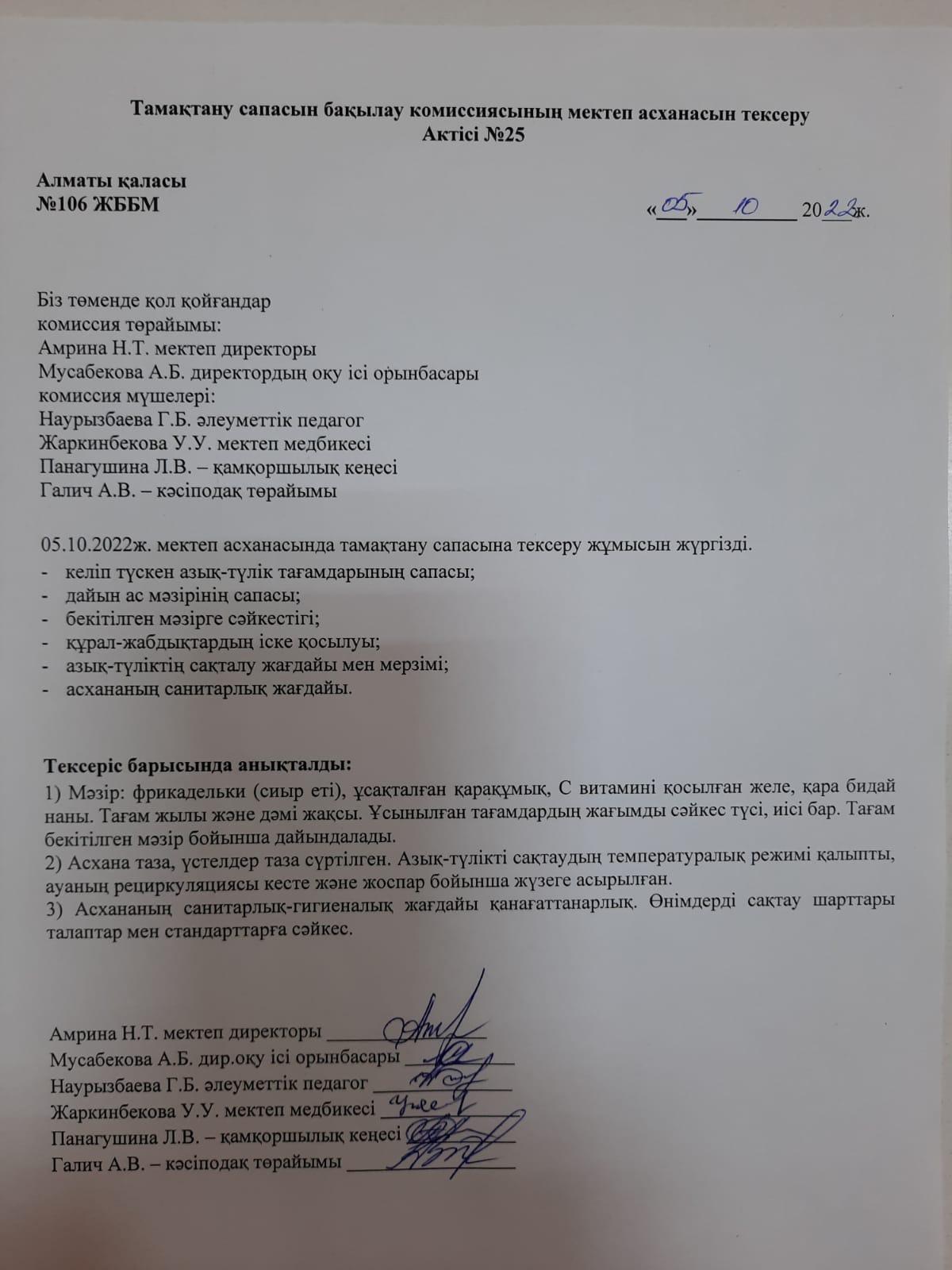 Тамақтану сапасын бақылау комиссиясының мектеп асханасын тексеру Актісі №25
