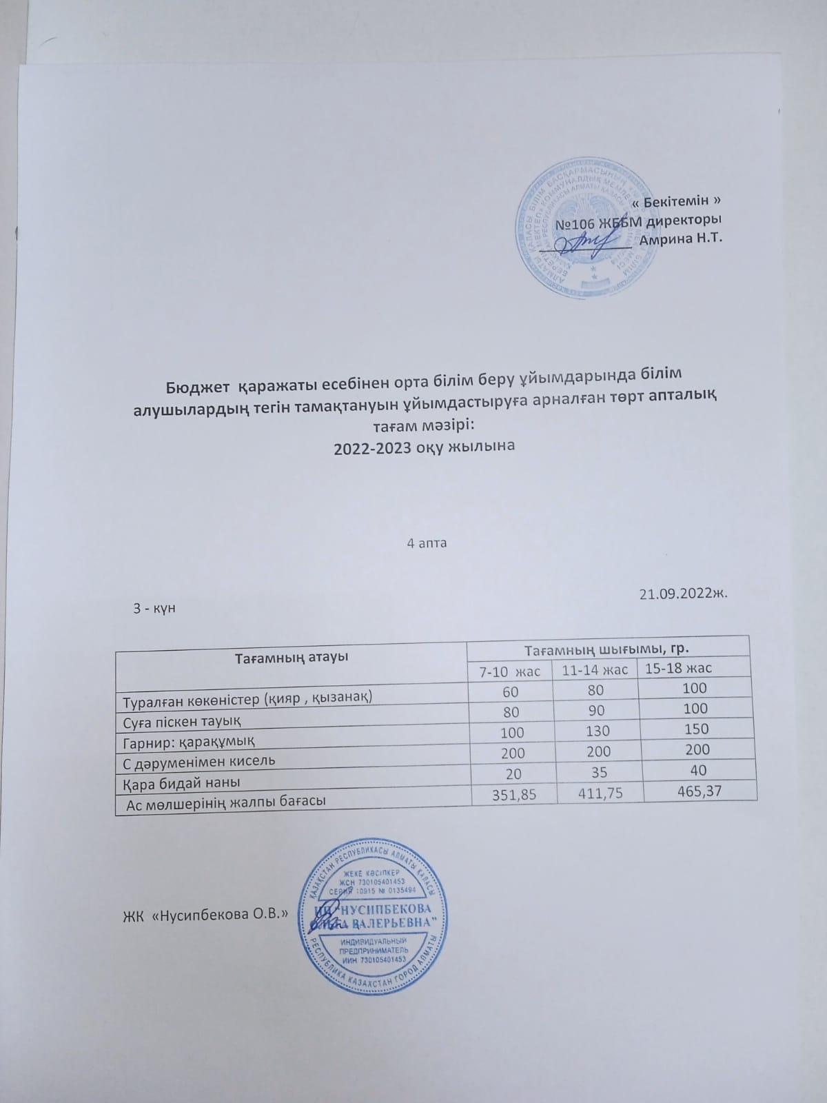 Ас мәзір-21.09.2022. Меню-21.09.2022