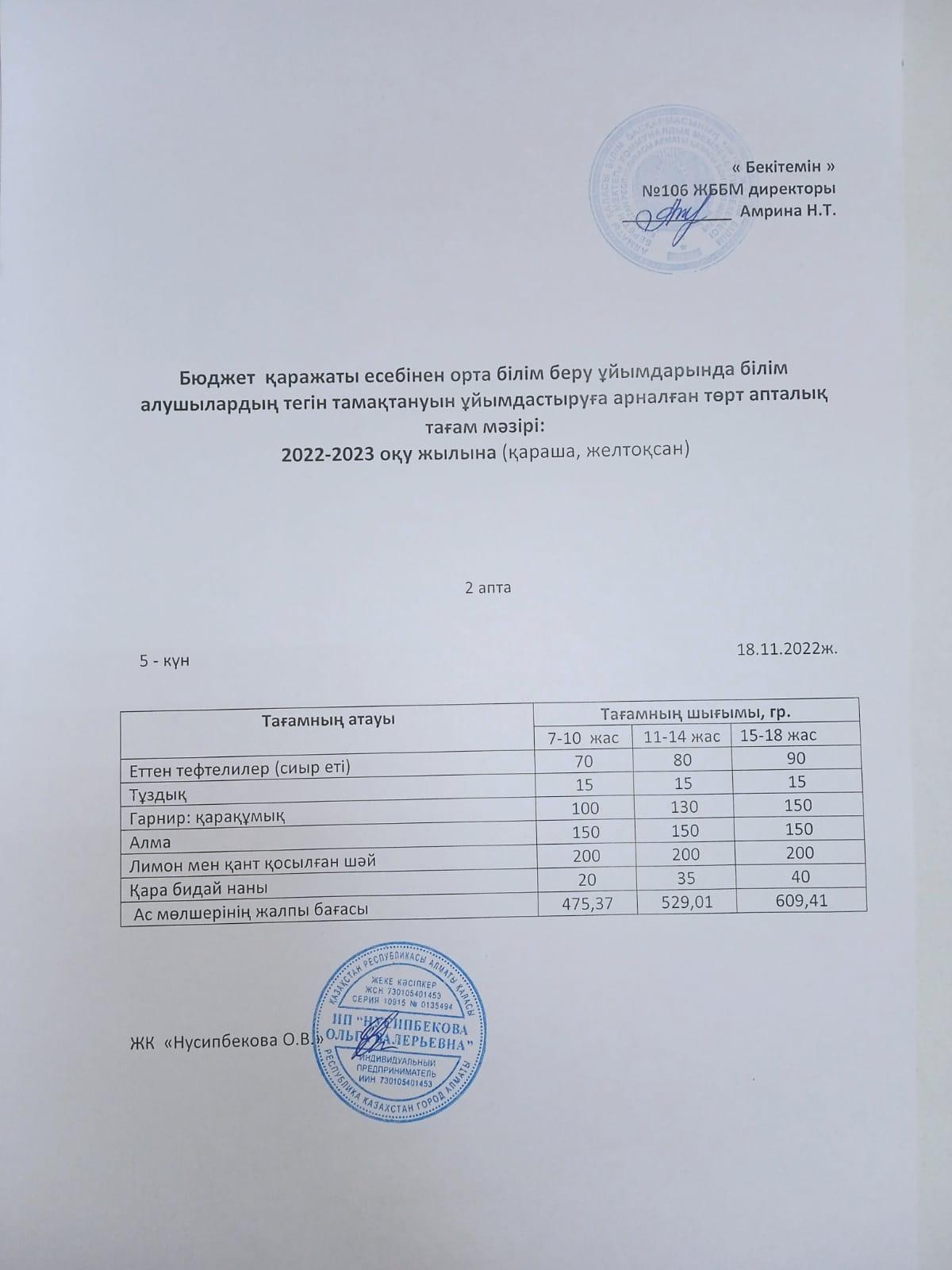 Ас мәзірі-18.11.2022. Меню-18.11.2022