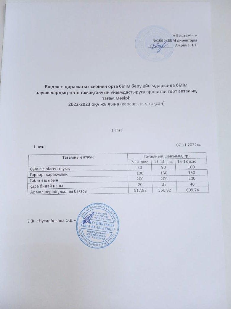Ас мәзірі - 07.11.2022. Меню-07.11.2022