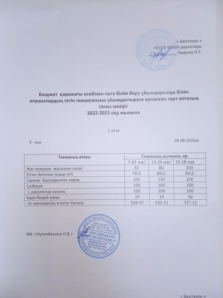 Меню по питанию-09.09.2022. Меню-09.09.2022