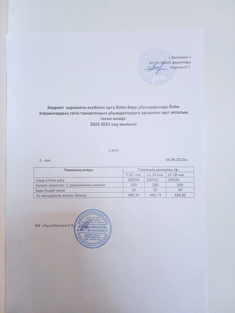 Меню по питанию-06.09.2022. Меню-06.09.2022
