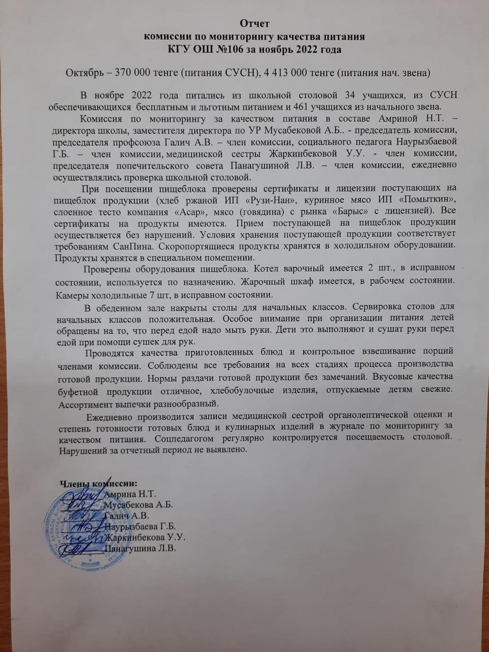 Отчет комиссии по мониторингу качества питания КГУ ОШ №106 за ноябрь 2022 года