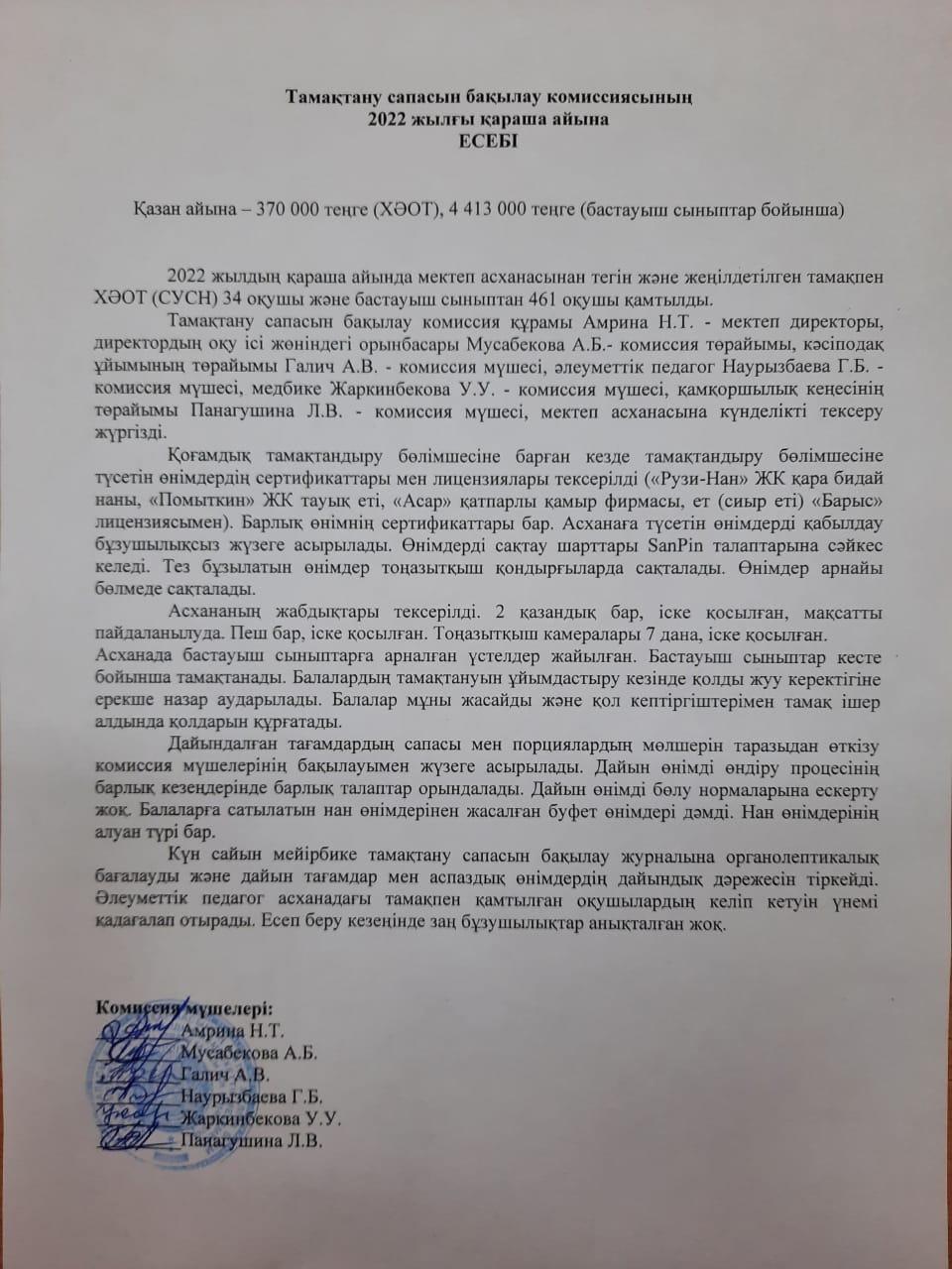 Тамақтану сапасын бақылау комиссиясының 2022 жылғы ноябрь айына ЕСЕБІ