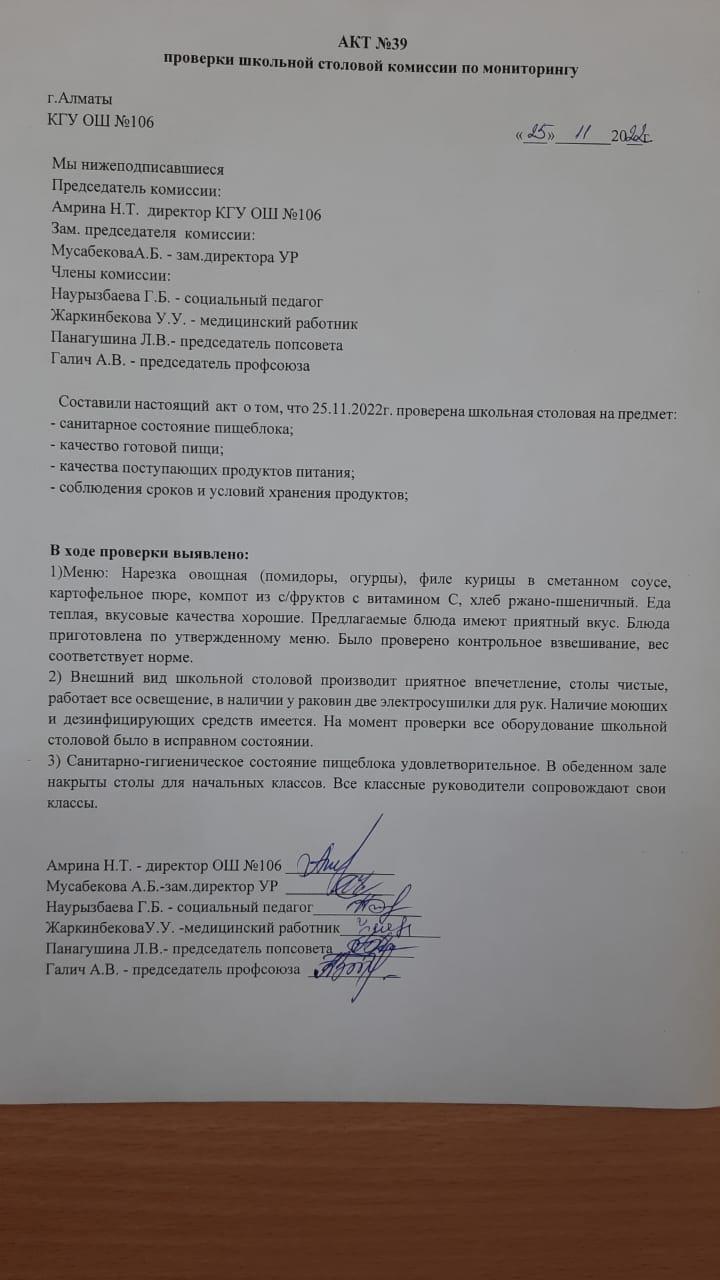 АКТ №39 проверки школьной столовой комиссии по мониторингу