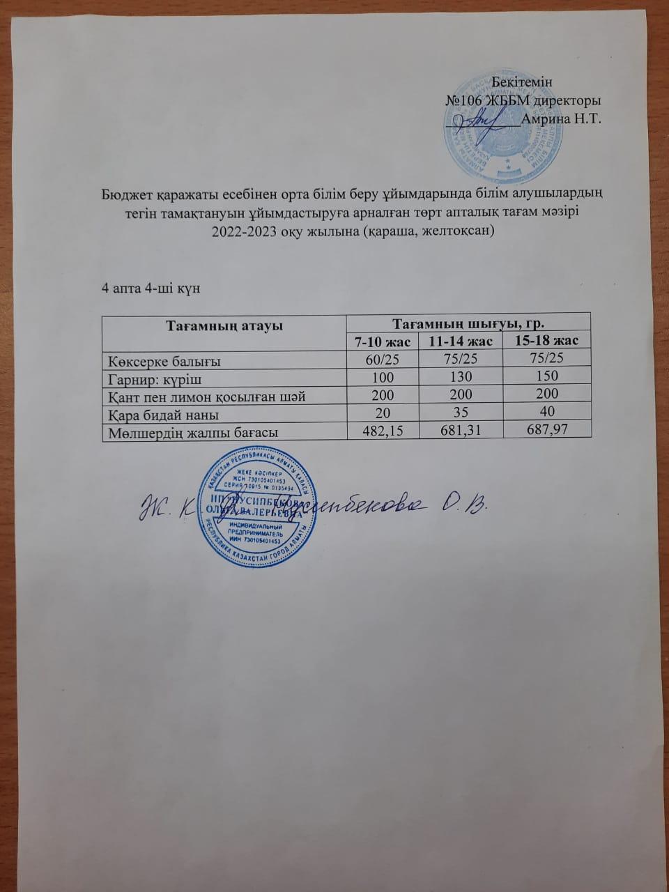 Ас мәзірі/Меню-01.12.2022