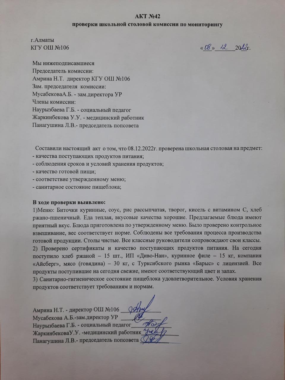 АКТ №42 проверки школьной столовой комиссии по мониторингу