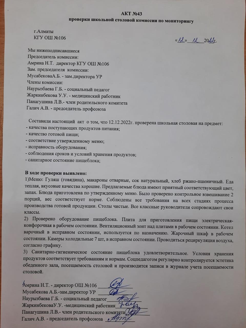 Акт №43 проверки школьной столовой комиссии по мониторингу