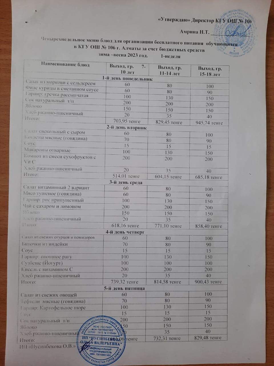 Четырехнедельное меню блюд для организации бесплатного питания обучающихся в КГУ ОШ №106 г. Алматы за счет бюджетных средств зима - весна 2023 год