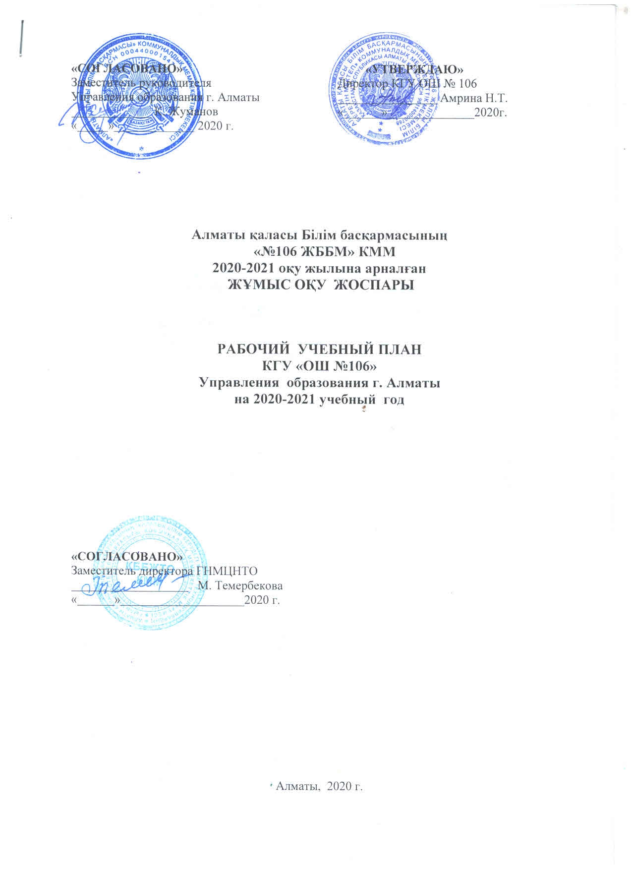 "№106 ЖББМ" КММ 2020-2021 оқу жылына арналған Жұмыс оқу жоспары/Рабочий учебный план КГУ "ОШ №106" на 2020-2021 учебный год