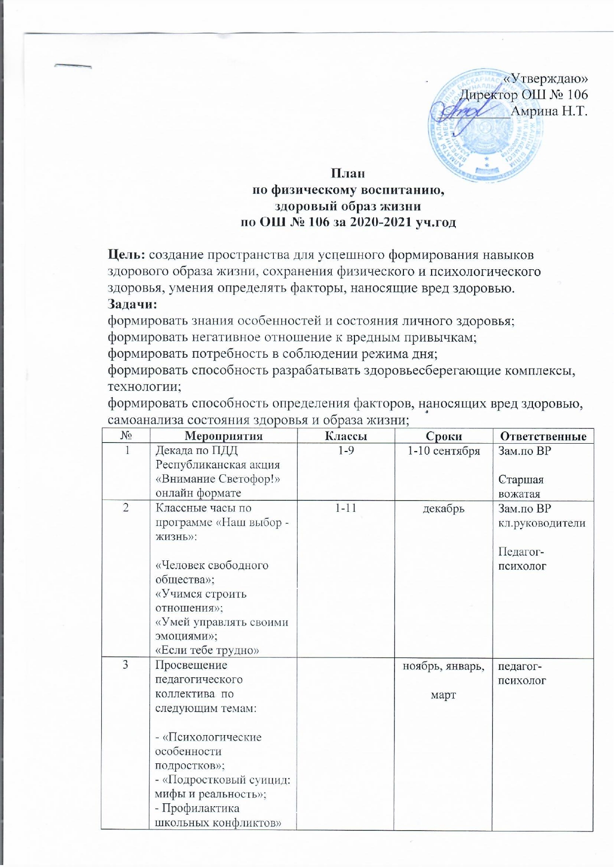 2020-2021 оқу жылына дене шынықтыру, салауатты өмір салты жоспары/План по физическому воспитанию, здоровый образ жизни на 2020-2021 уч.год