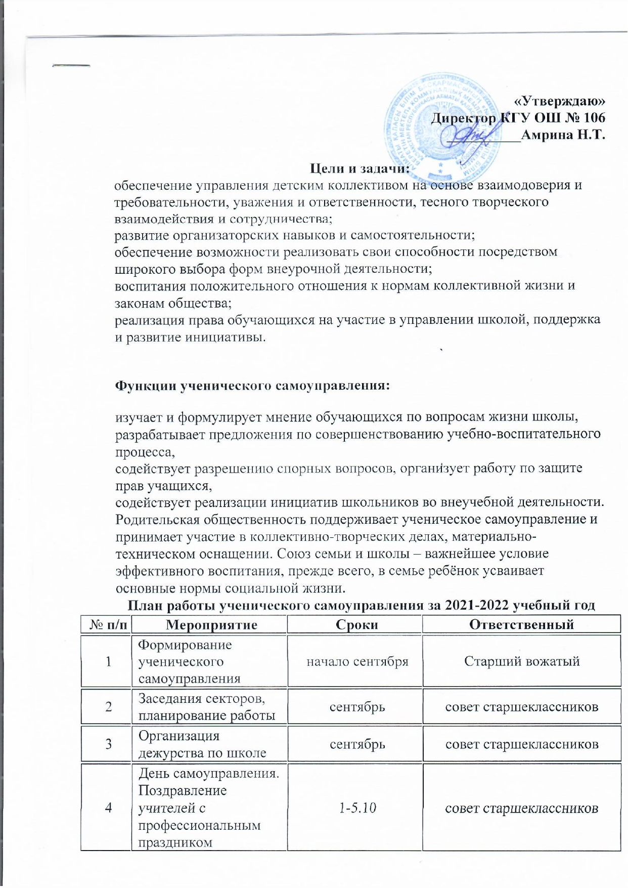 Өзін-өзі басқарудың мақсаттары мен міндеттері/Цели и задачи самоуправления