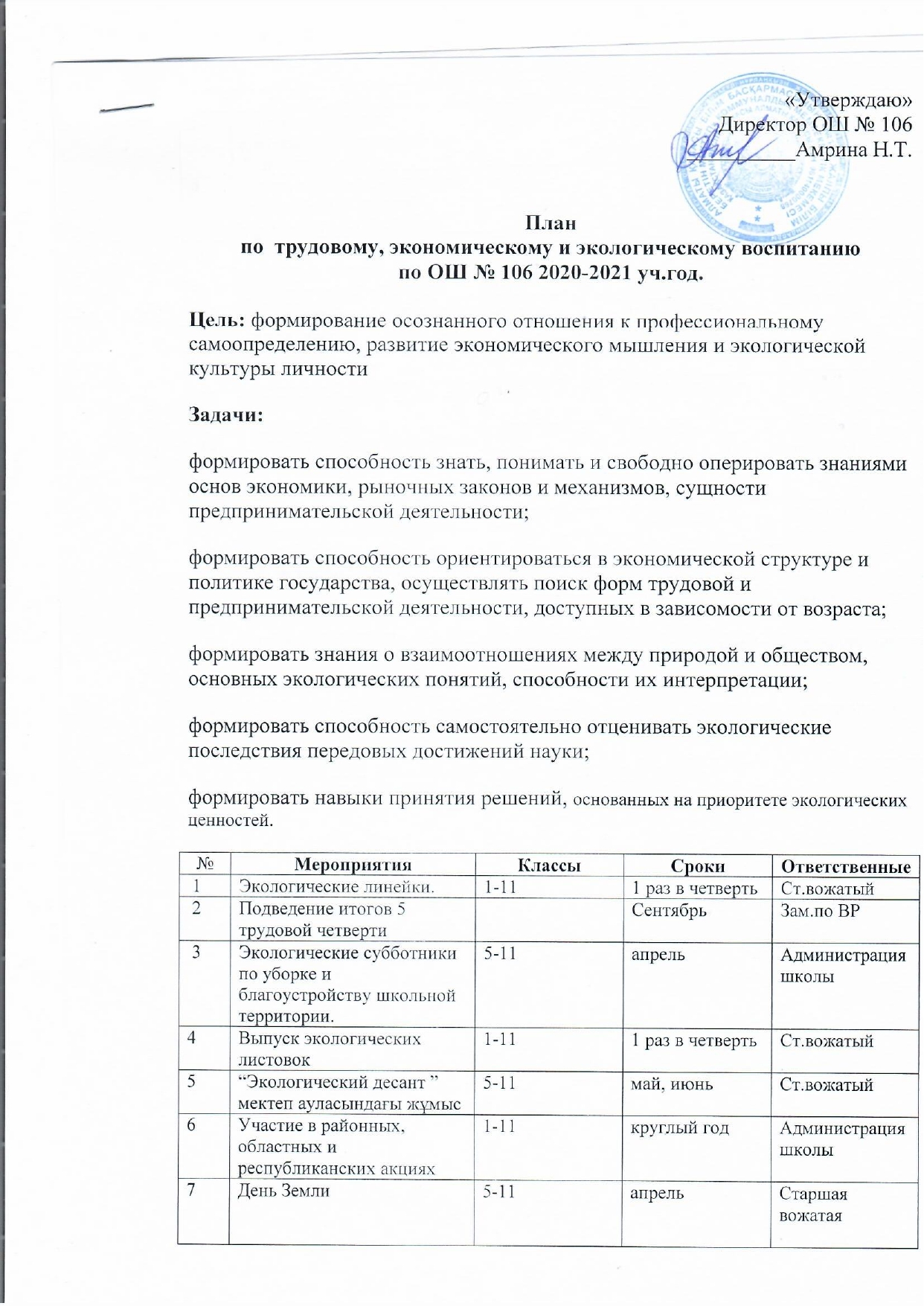2020-2021 оқу жылының еңбек, экономикалық және экологиялық білім беру жоспары/План по трудовому, экономическому и экологическому воспитанию 2020-2021 уч.год
