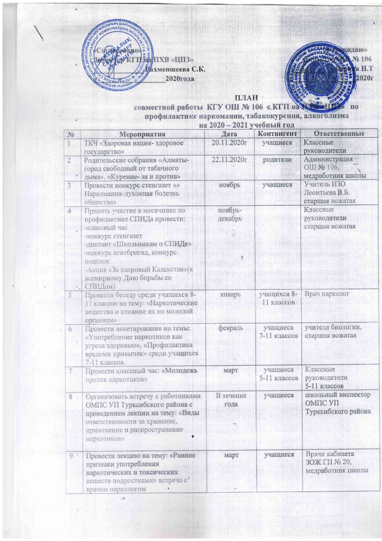 2020-2021 оқу жылына нашақорлықтың, темекі шегудің, алкоголизмнің алдын алу жоспары/План по профилактике наркомании, табакокурения, алкоголизма на 2020-2021 учебный год