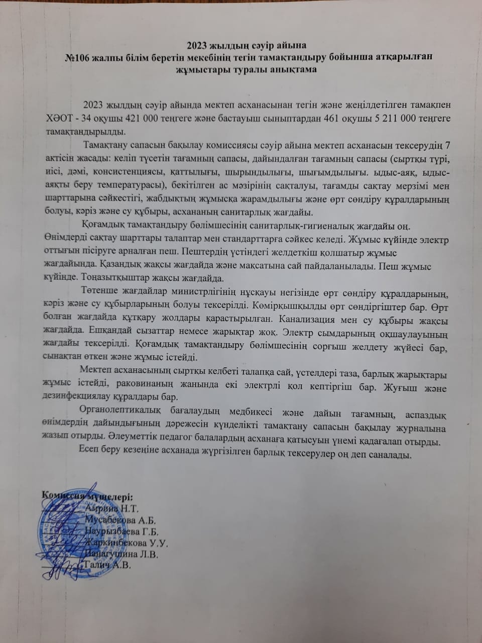Сәуір айына тегін тамақтандыру бойынша атқарылған жұмыстар туралы анықтама/Справка о проделанной работе по бесплатному питанию за апрель