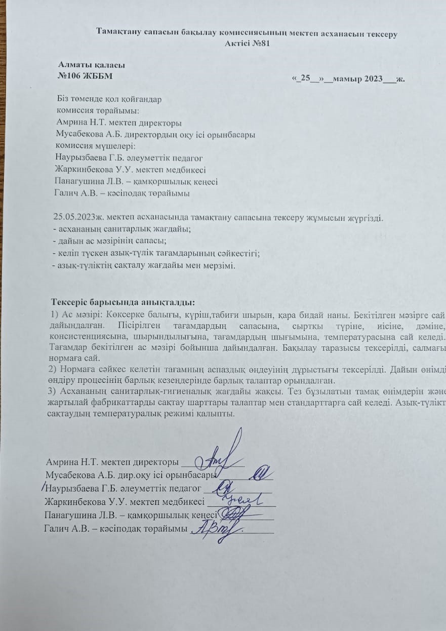 Тамақтану сапасын бақылау комиссиясының мектеп асханасын тексеру Актісі №81/АКТ №81 проверки школьной столовой комиссии по мониторингу
