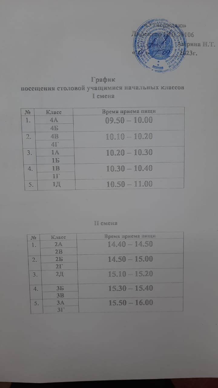 1-2 ауысымдағы бастауыш сынып оқушыларының асханаға бару кестесі/График посещения столовой учащимися начальных классов 1-2 смена