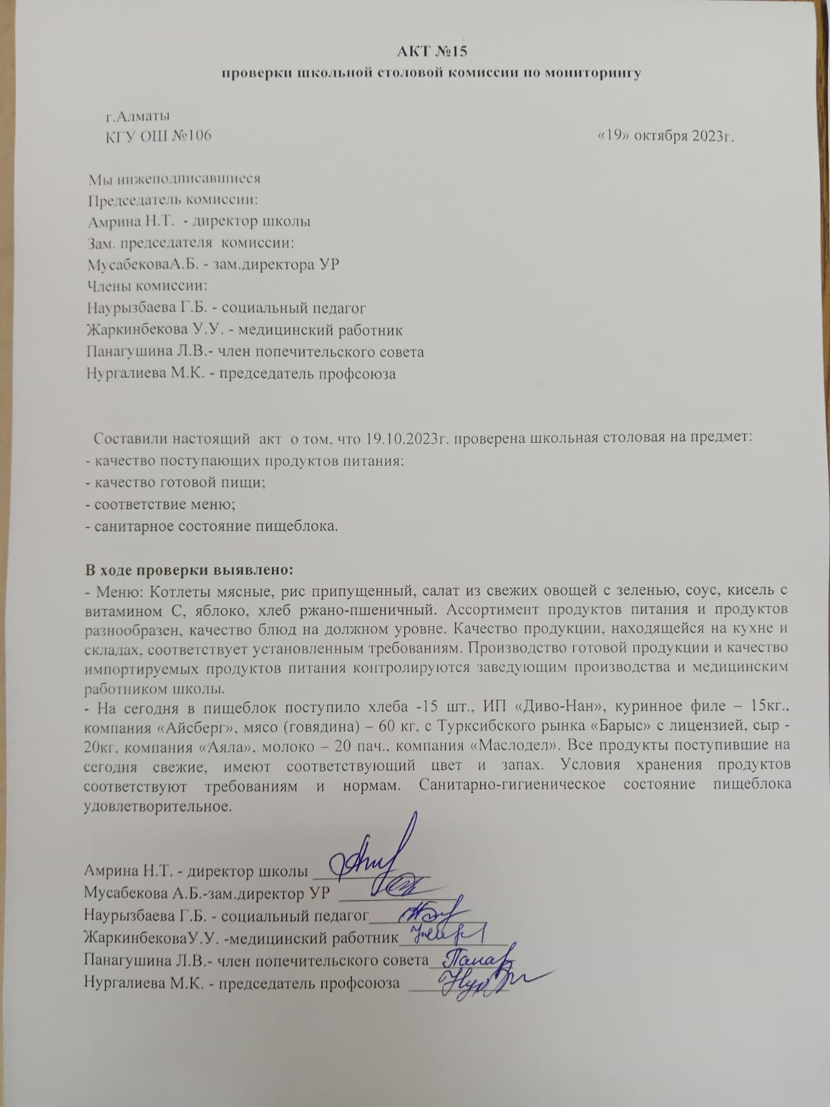 Тамақтану сапасын бақылау комиссиясының мектеп асханасын тексеру Актісі №19/№19 проверки школьной столовой комиссии по мониторингу