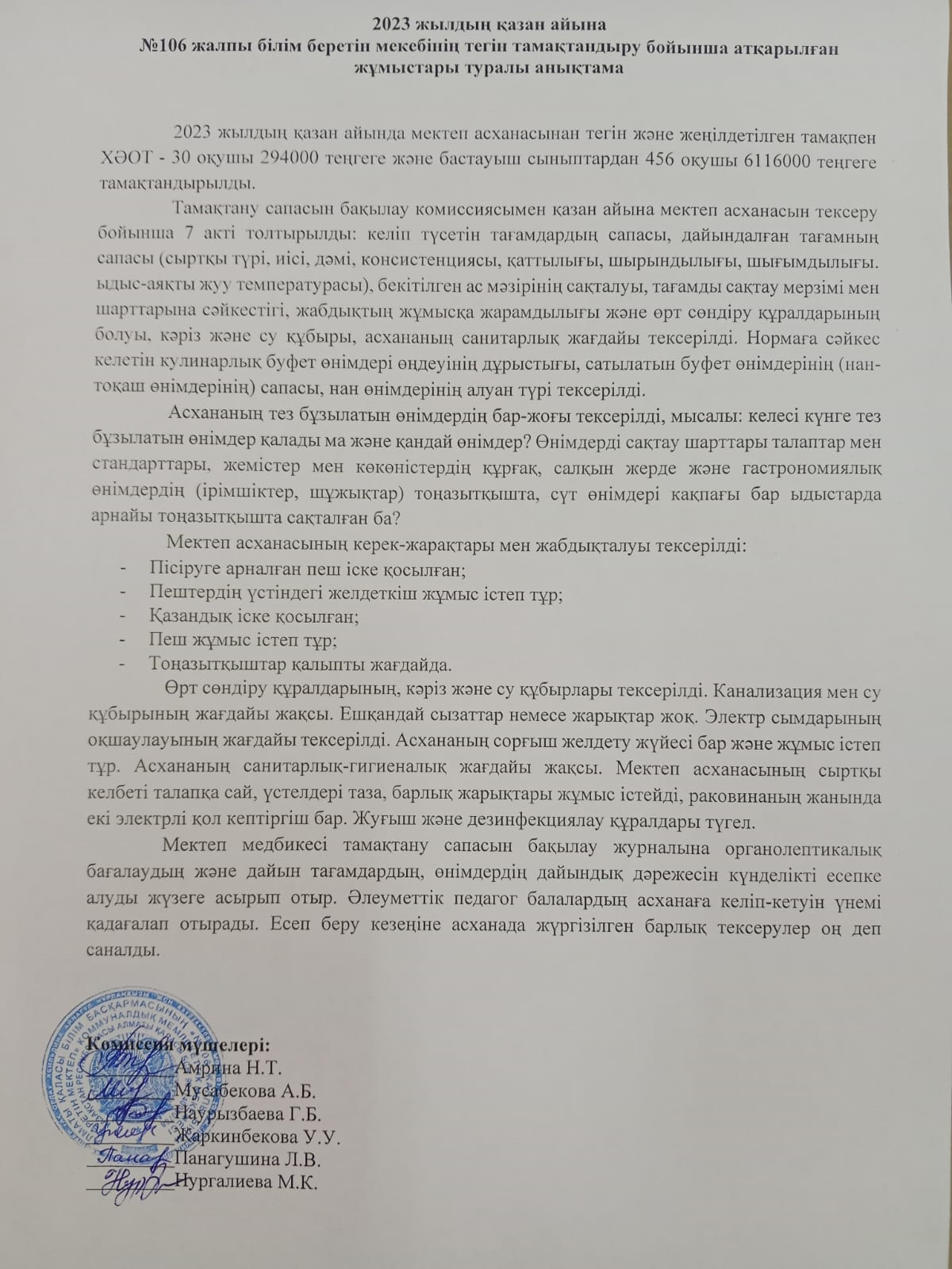 2023 жылдың қазан айына №106 ЖББМ тегін тамақтандыру бойынша атқарылған жұмыстары туралы анықтама