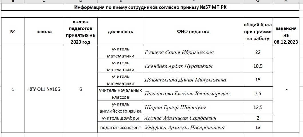 Хаттама/Протокол №4