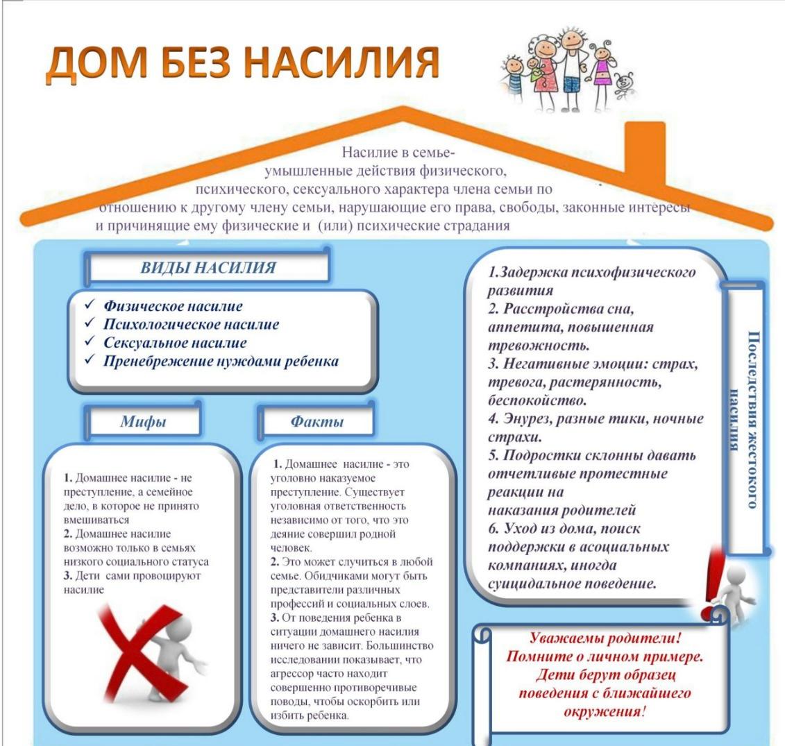Зорлық-зомбылықсыз үй/Дом без насилия