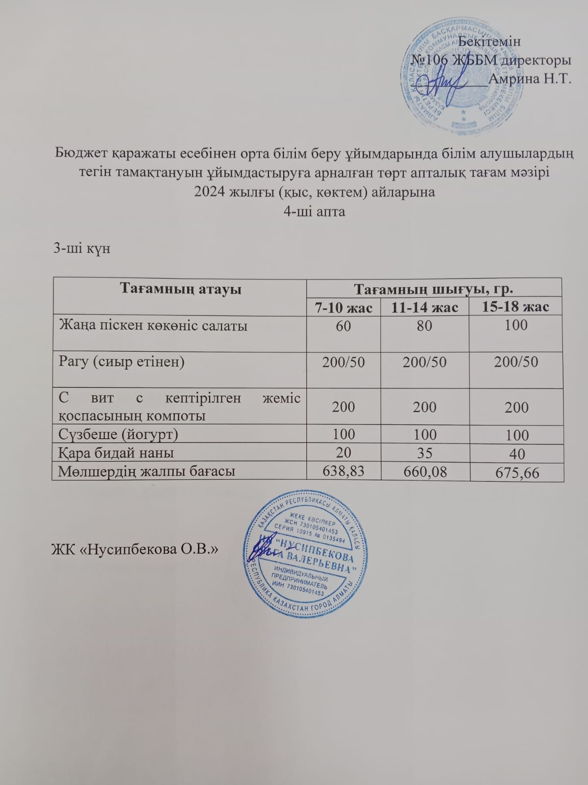 Ас мәзірі/Меню-31.01.2024