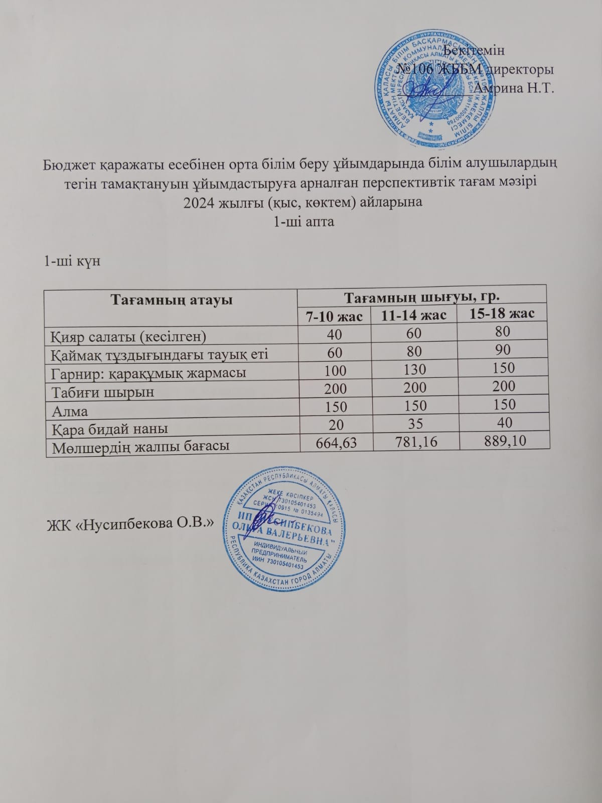 Ас мәзірі/Меню-05.02.2024