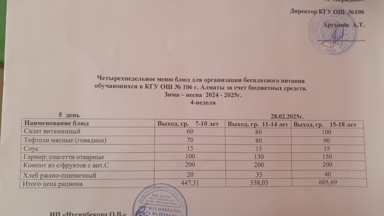 Ас мәзірі/Меню-28.02.2025